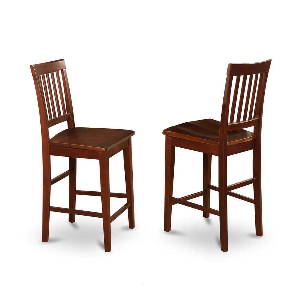 3  Pc  pub  Table  set-Table  and  2  Wood  counter  Chairs. Picture 4