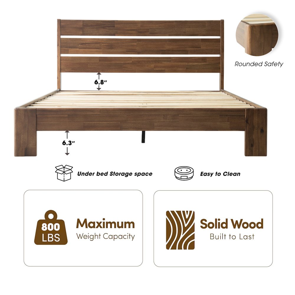 Full Wooden Platform Bed Frame, Walnut Finish, Morden Style. Picture 2