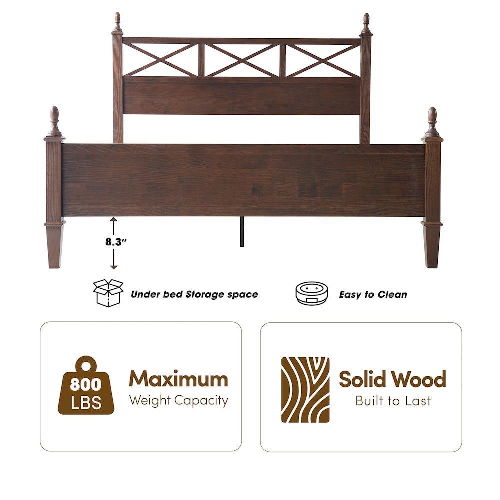 King Wooden Platform Bed Frame, Dark Roast Oak Finish, Traditional Style. Picture 1