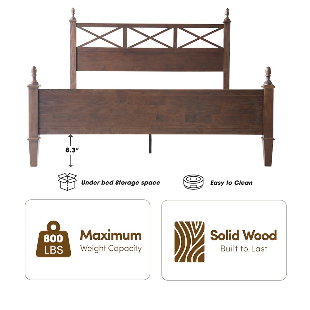 Queen Wooden Platform Bed Frame, Dark Roast Oak Finish, Traditional Style. Picture 1
