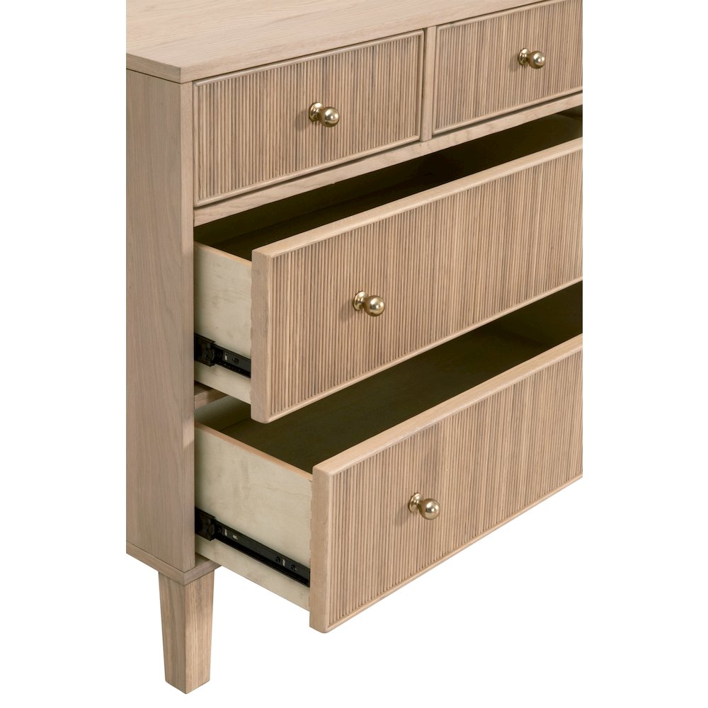 Bronze Bay Transitional Highland 8-Drawer Double Dresser. Picture 11
