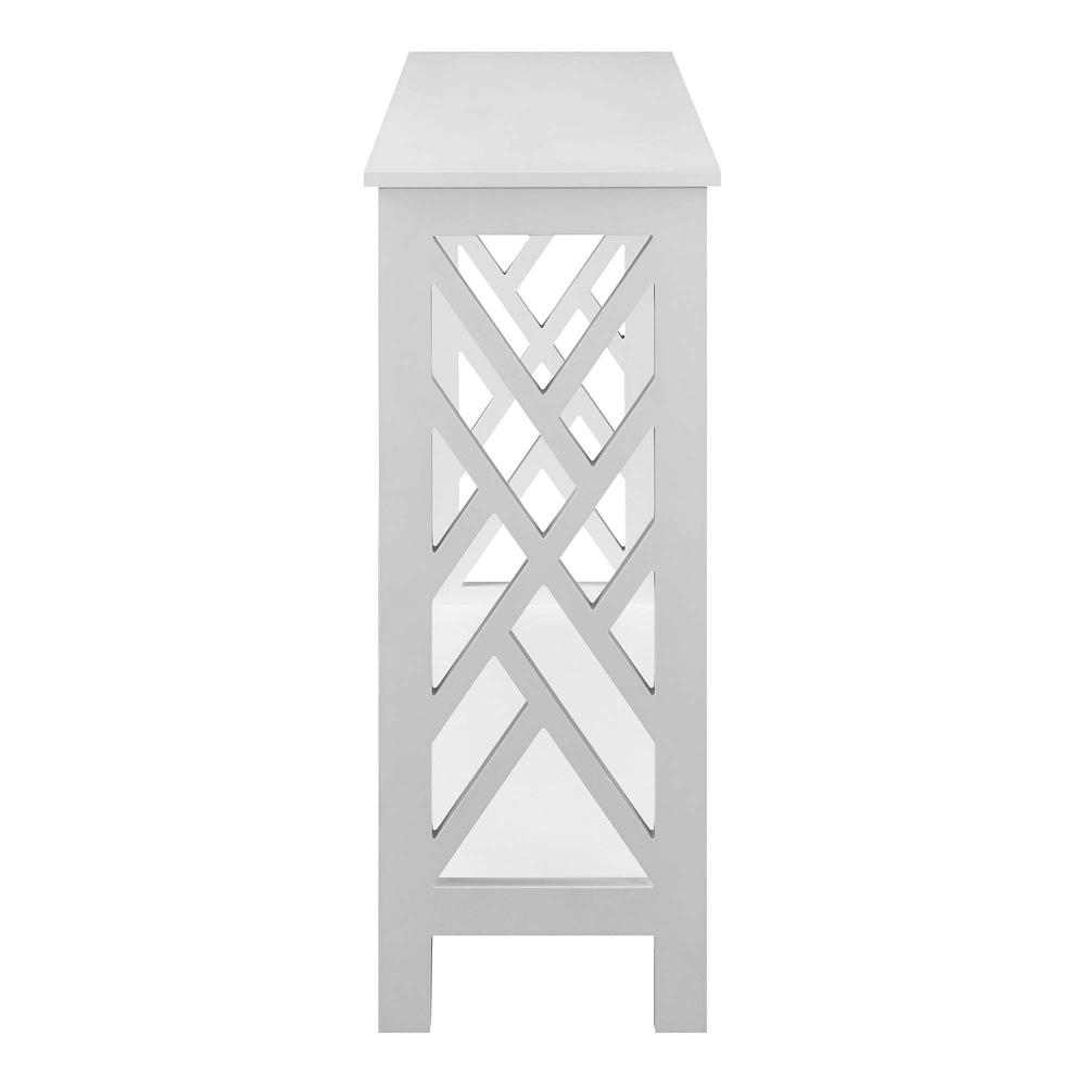 Titan Console Table with Shelf, White. Picture 1