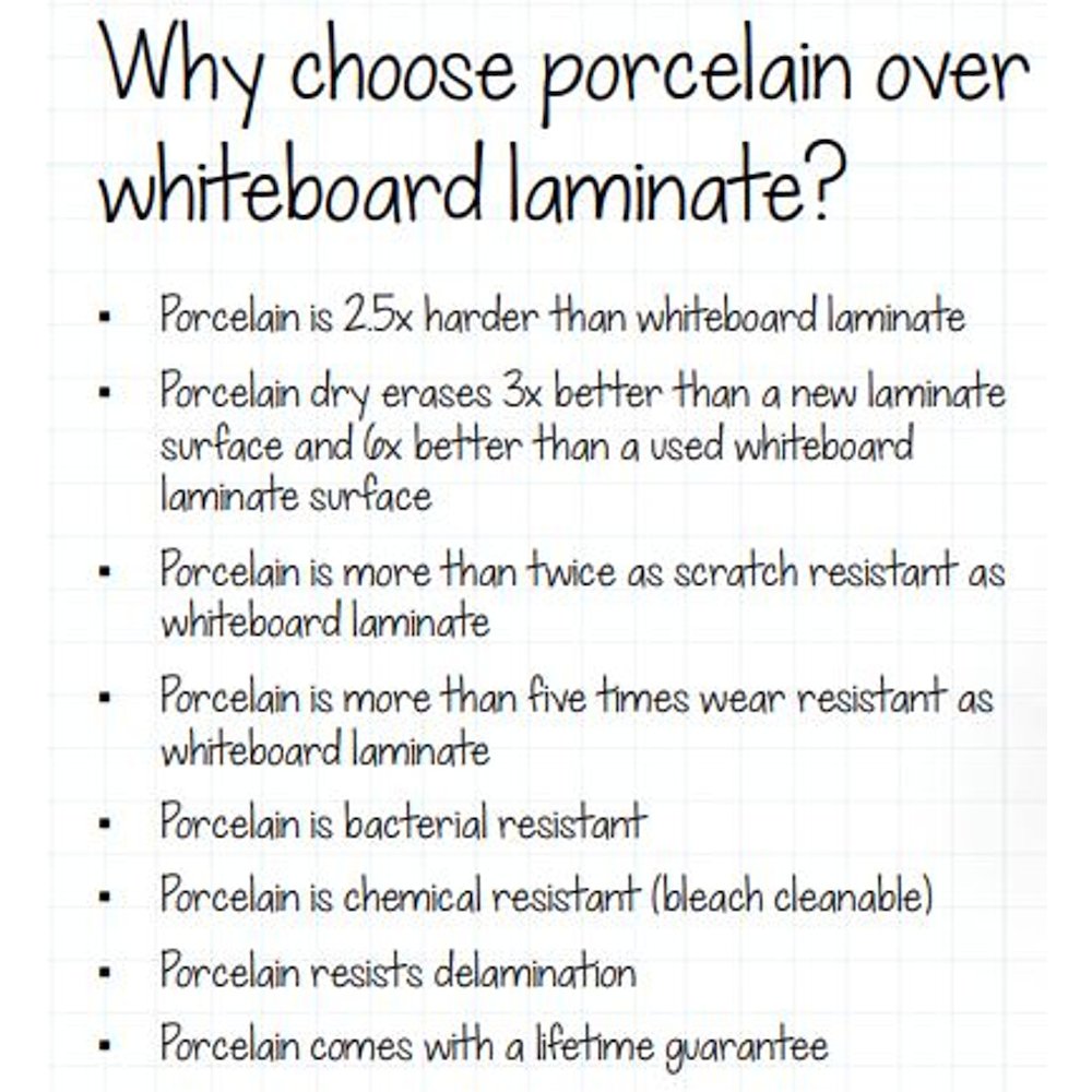 Porcelain Desktop - Standard Shapes Desk With Platinum Direct Mount Shapes Legs. Picture 3