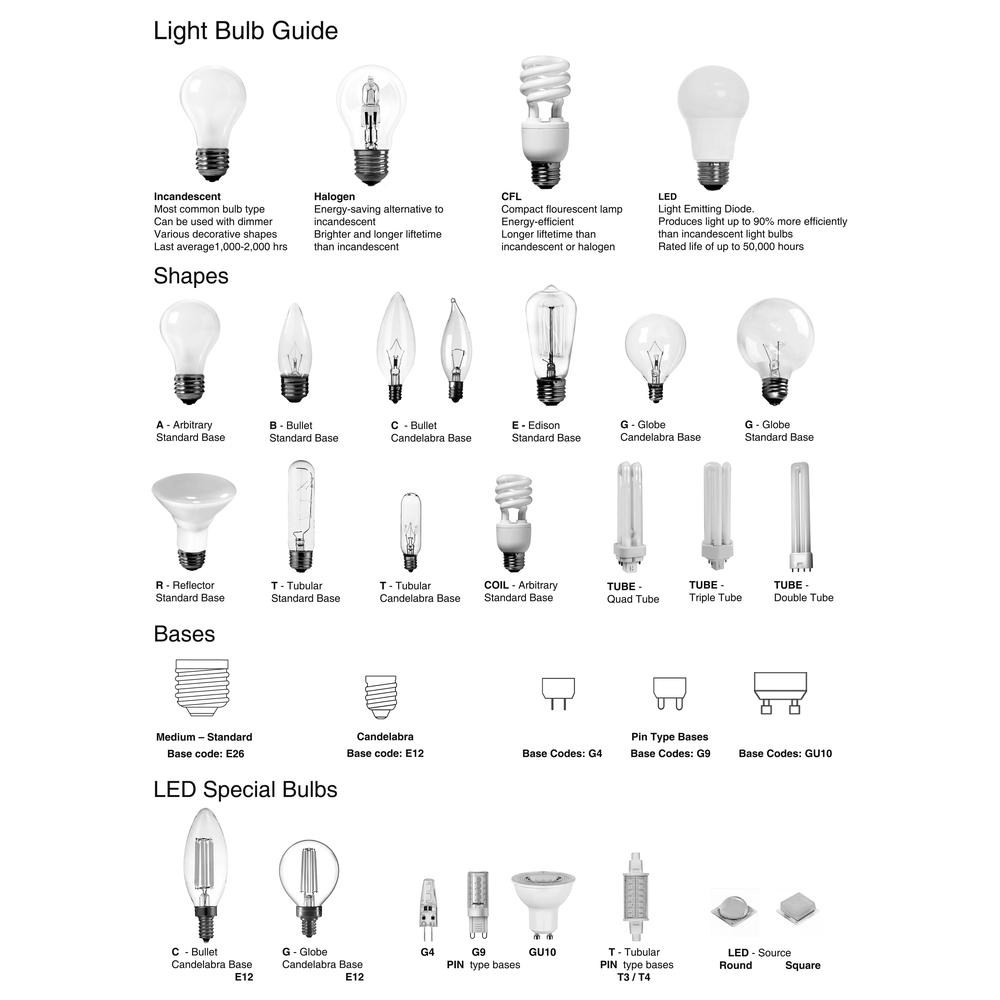 1LT Incandescent Pendant, MB, MW Metal Shade. Picture 2