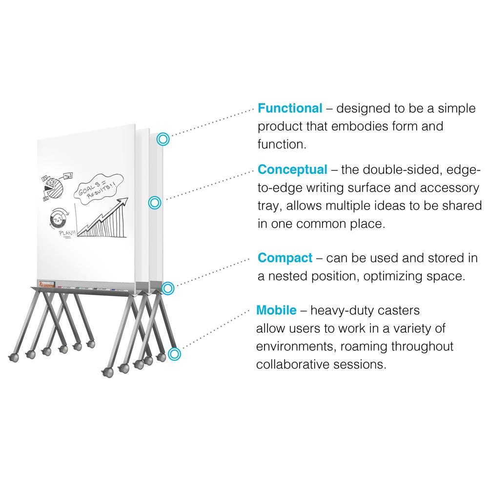 Ghent Roam Rolling Whiteboard 45"H x 36"W. Picture 4