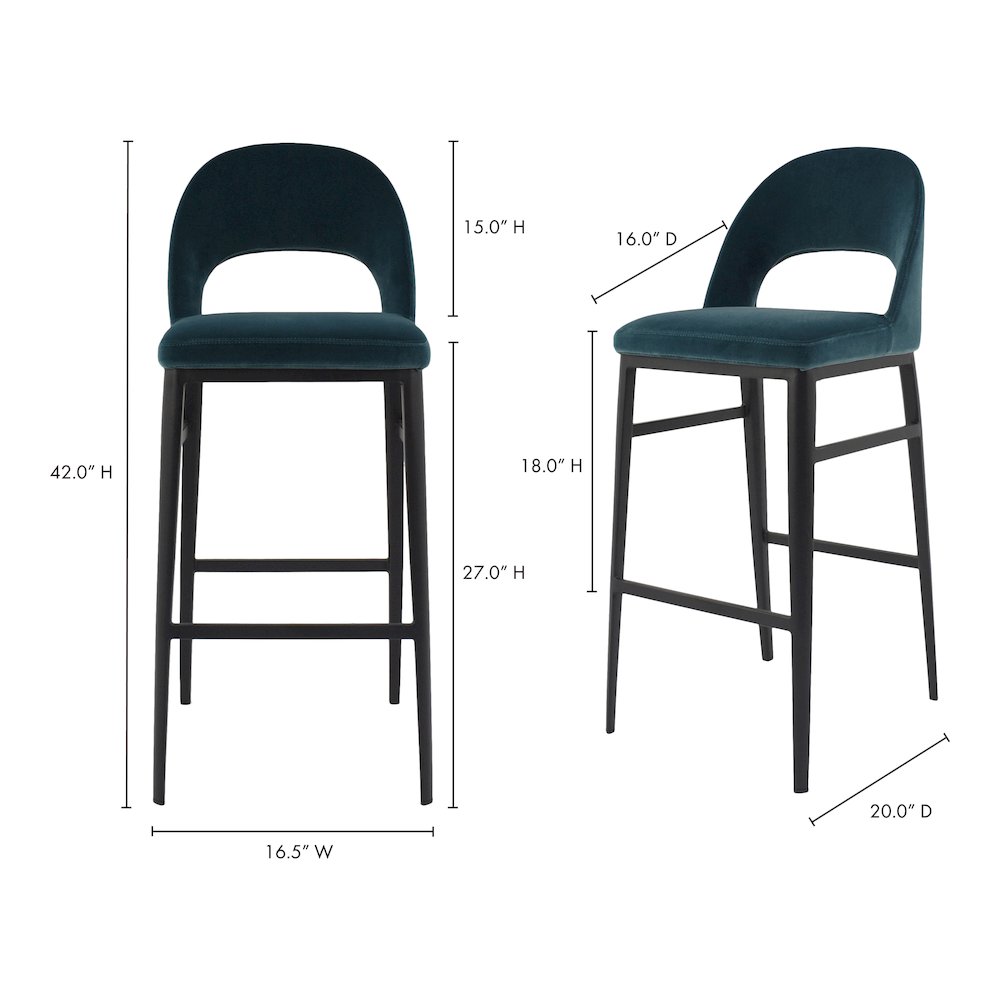 Roger Bar Stool Teal. Picture 9
