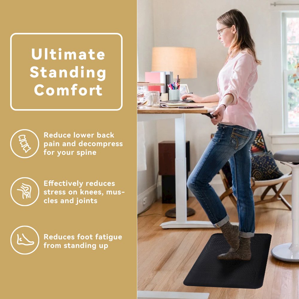 2 Pack Anti Fatigue Standing Floor Mat, 32"x20". Picture 4