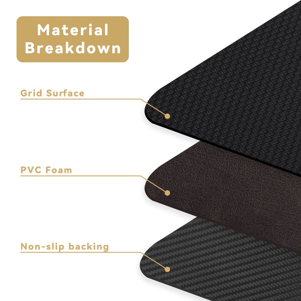 2 Pack Anti Fatigue Standing Floor Mat, 32"x20". Picture 5
