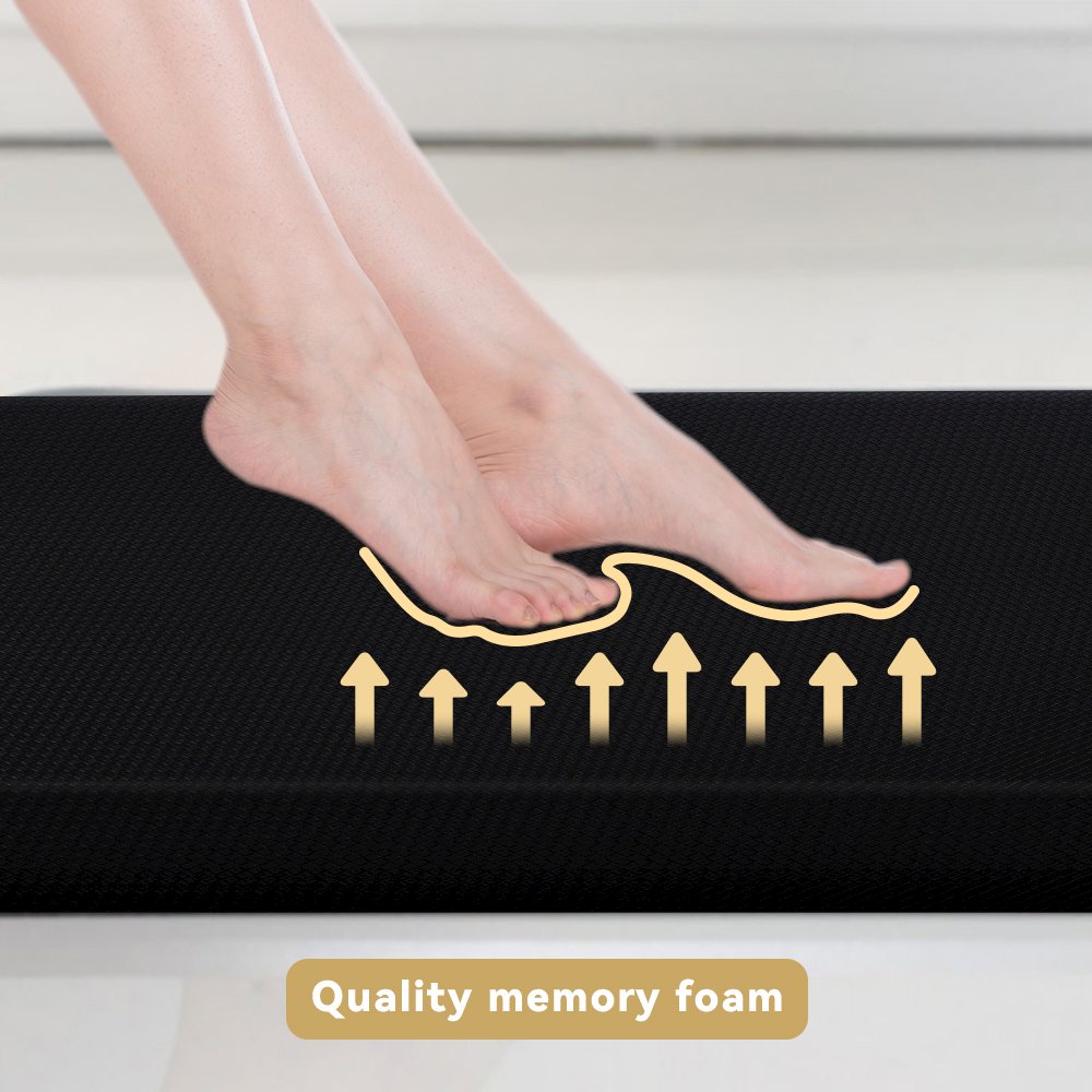 2 Pack Anti Fatigue Standing Floor Mat, 32"x20". Picture 6