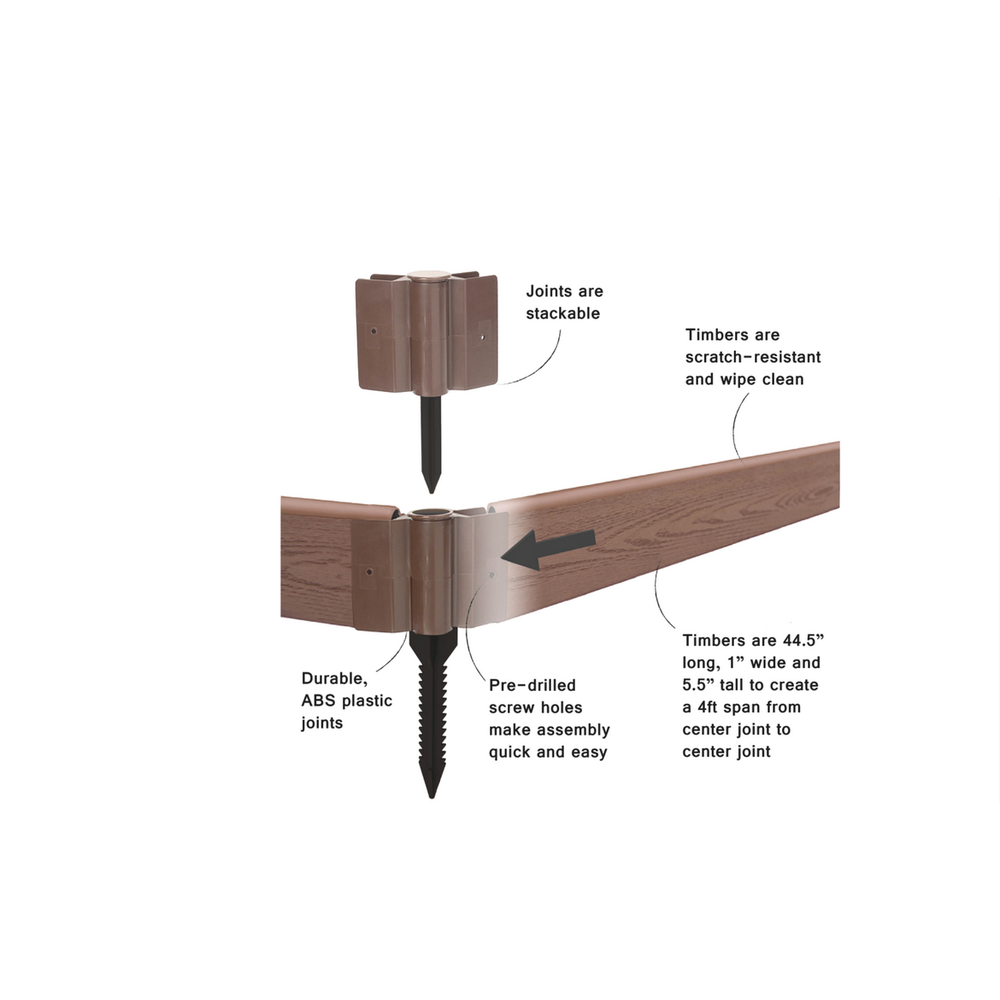 Classic Sienna Raised Garden Bed 4' X 8' X 16.5" 1 Inch Profile. Picture 2