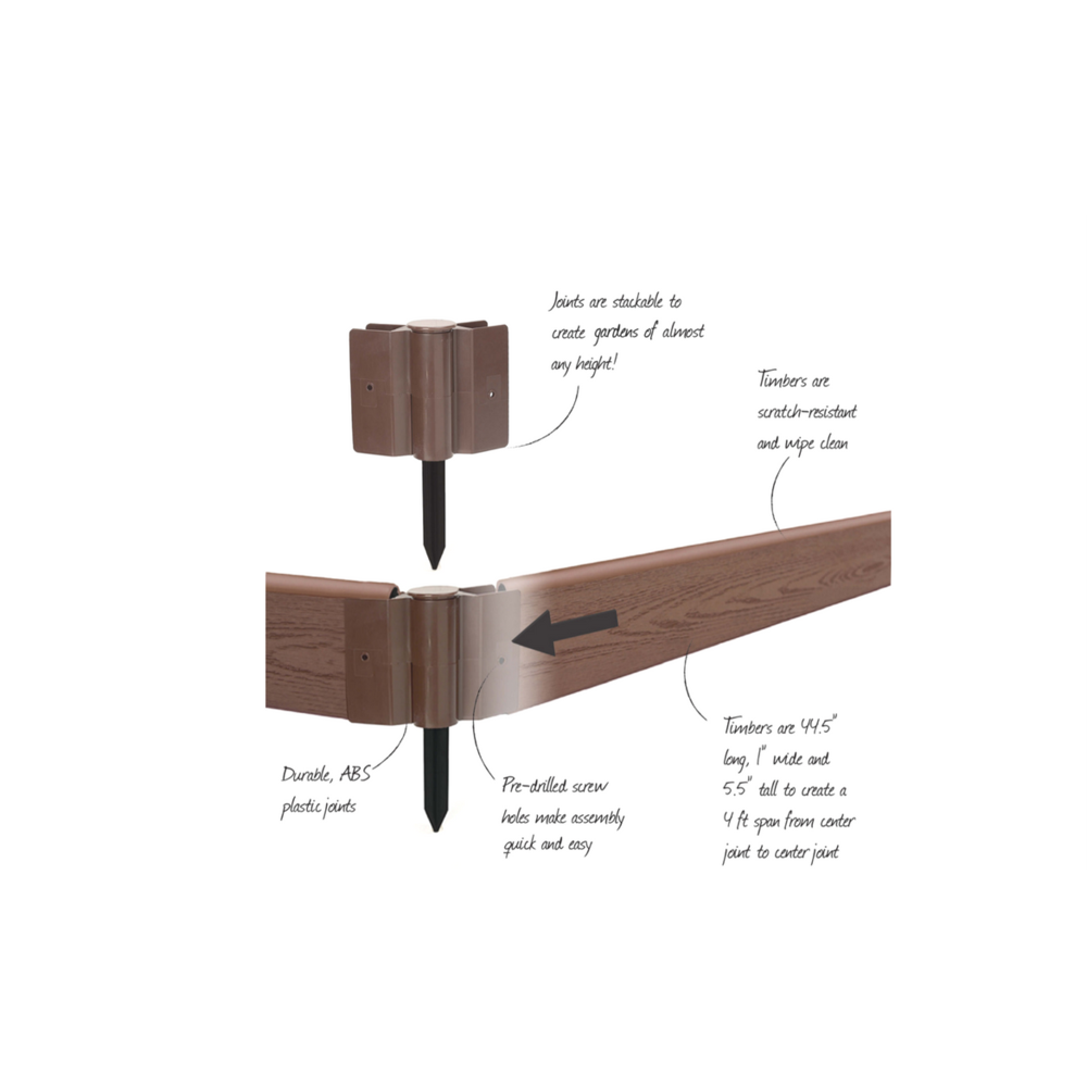 Raised Garden Bed Split Waterfall Tri-Level 12' X 12' X 22” – 1” Profile. Picture 5