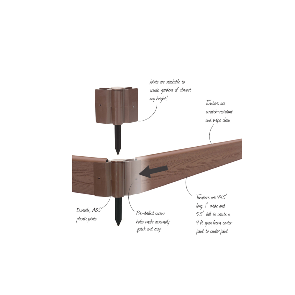 Classic Sienna Raised Garden Bed Garden Star 12’ X 12’ X 11” – 1” Profile. Picture 3