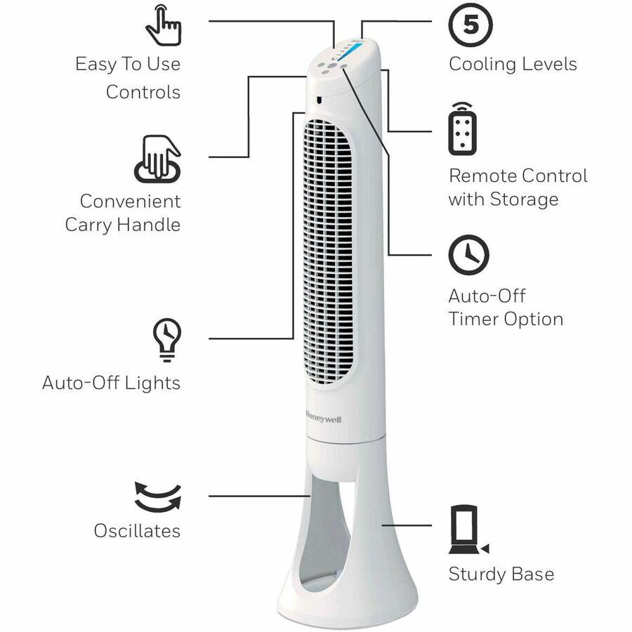 Honeywell QuietSet 5 Tower Fan - 5 Speed - Oscillating, Remote, Timer-off Function, Quiet, Sturdy, Electronic Control Panel, Touch Operation - 40" Height x 8.3" Width x 10.8" Depth - Plastic - White. Picture 7