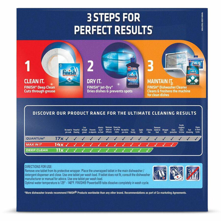 Finish Powerball Dishwasher Tabs - Tablet - Fresh Scent - 94 / Box - 4 / Carton - Multi. Picture 7