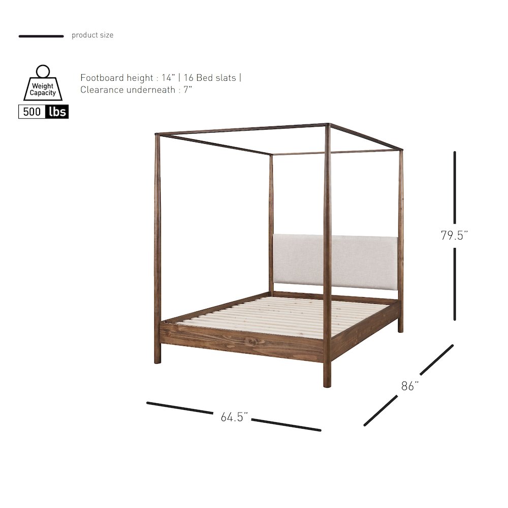 Bloomfield Queen Canopy Bed Set. Picture 11