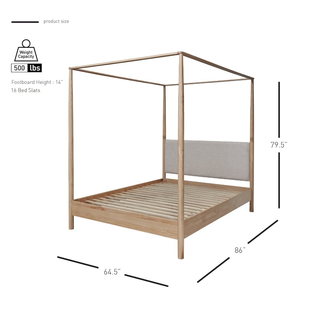 Bloomfield Queen Canopy Bed Set. Picture 11