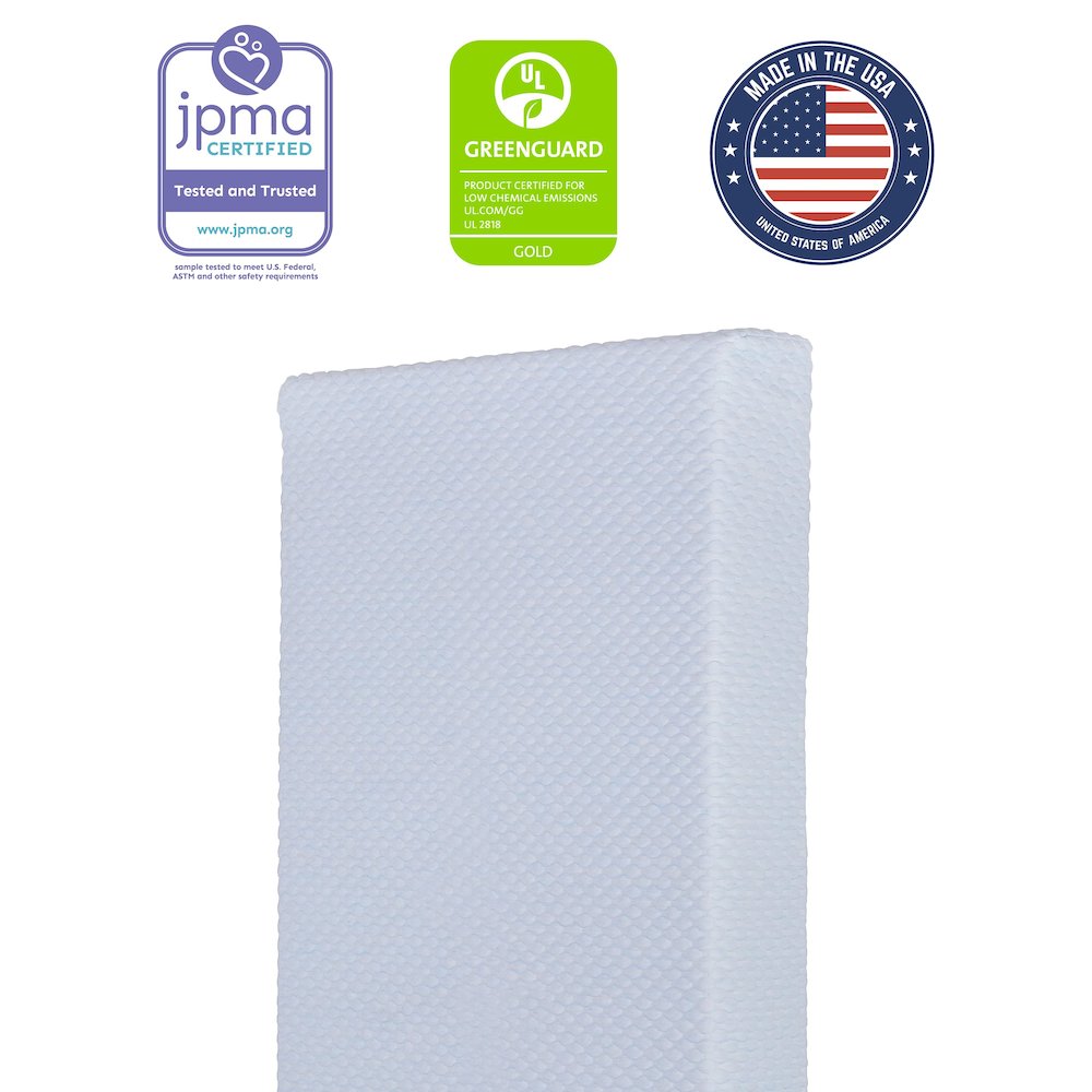 Evolur Sleep, Comfort Balance Plus With Antimicrobial Copper Fiber Crib And Toddler Mattress I Waterproof I Green Guard Gold Certified I Removable Cover. Picture 3