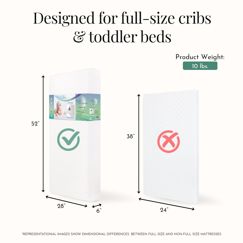 Evolur Sleep, Comfort Balance Plus Supreme 260 Coil Inner Spring Crib And Toddler Mattress I Waterproof I Green Guard Gold Certified I Removable Cover. Picture 3