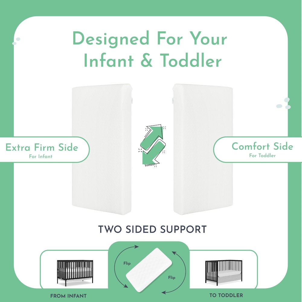 Evolur Coco, Comfort Lite Plus Natural Copper Infused Fiber Crib And Toddler Mattress I Waterproof I Green Guard Gold Certified I Removable Cover I 5’ Mattress I Foam Encasement For Superior And Stabi. Picture 4