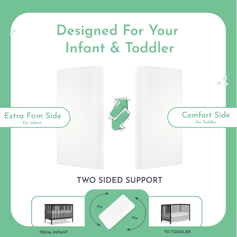 Evolur Sleep, Comfort  Lite Plus Fiber Crib And Toddler Mattress I Waterproof I Green Guard Gold Certified I Removable Cover. Picture 4