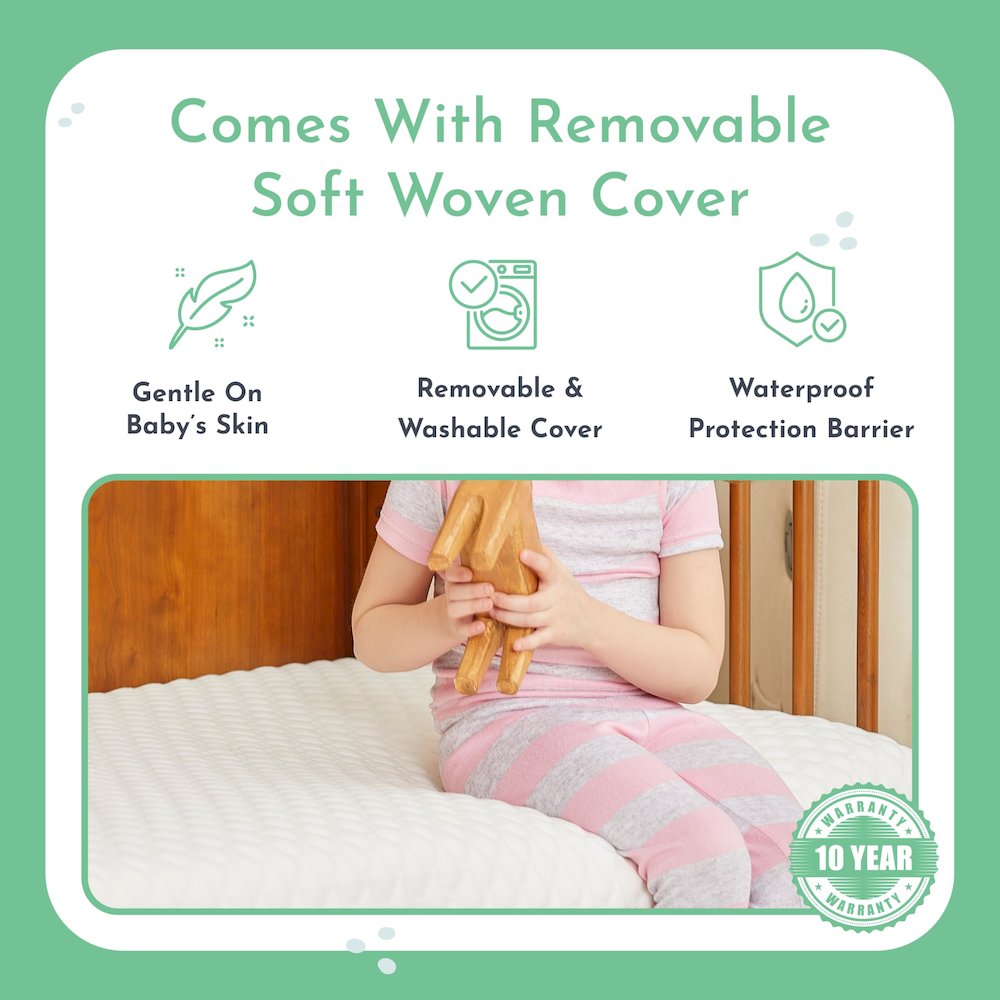 Evolur Sleep, Comfort Plus Classic 150 Coil  Inner Spring Crib And Toddler Mattress I Waterproof I GreenGuard Gold Certified I Removable Cover. Picture 6