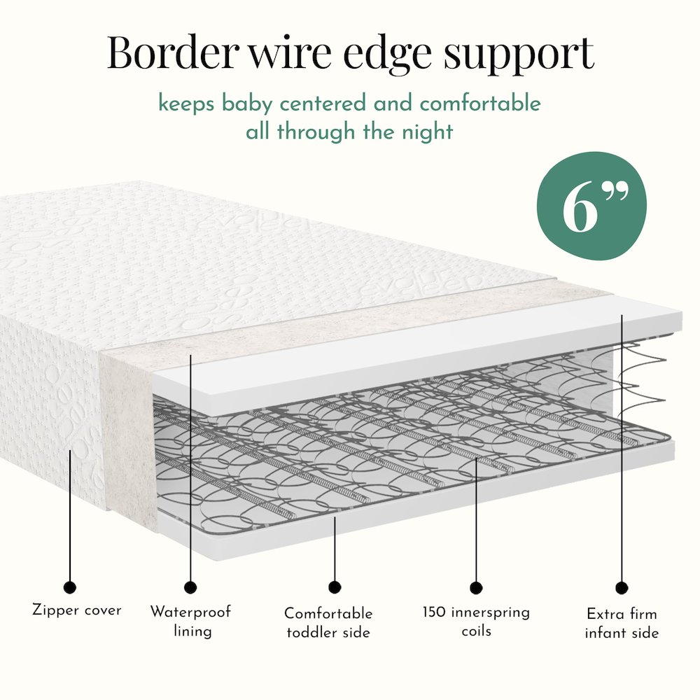 Evolur Sleep, Comfort Balance Plus Supreme 260 Coil Inner Spring Crib And Toddler Mattress I Waterproof I Green Guard Gold Certified I Removable Cover. Picture 4