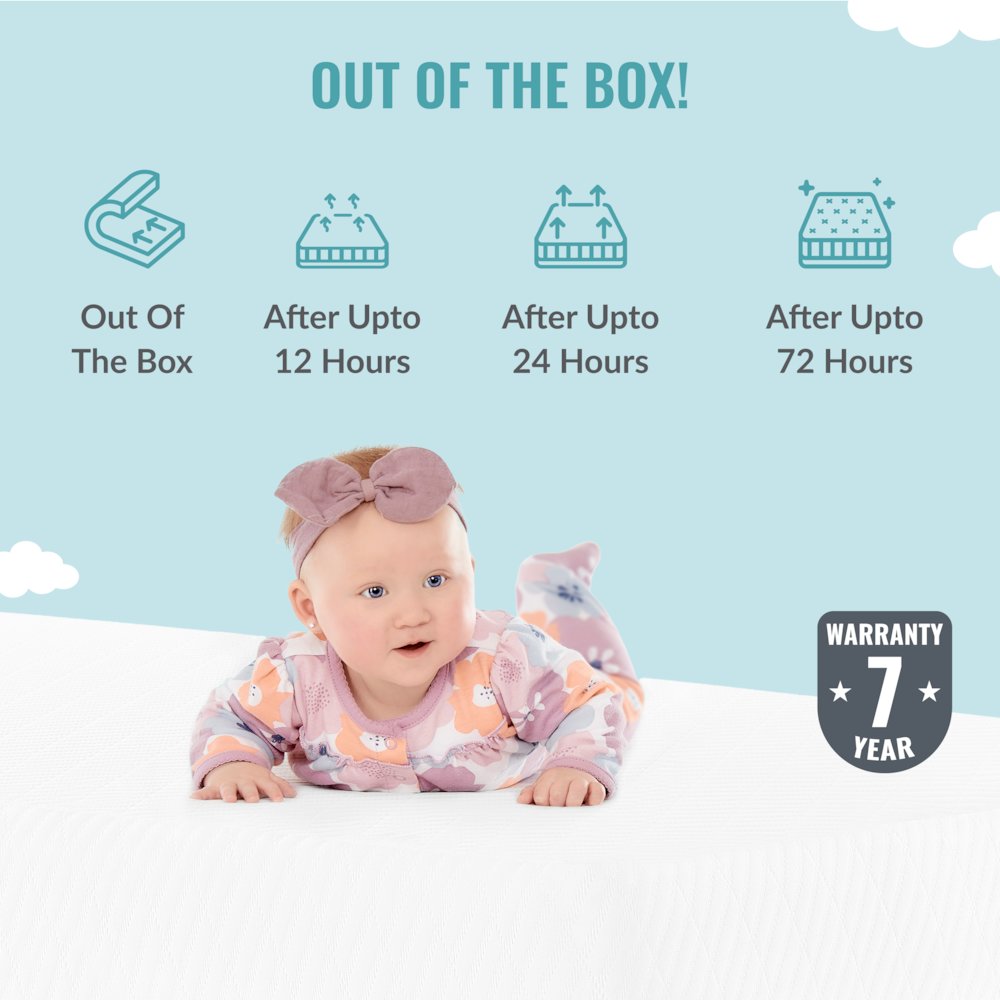 Dream On Me Baby Swan 5” Foam Crib & Toddler Bed Mattress. Picture 4