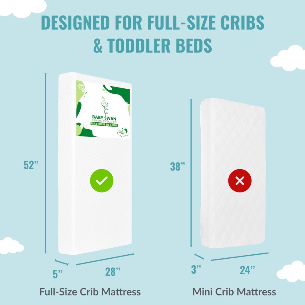 Dream On Me Baby Swan 5” Foam Crib & Toddler Bed Mattress. Picture 6