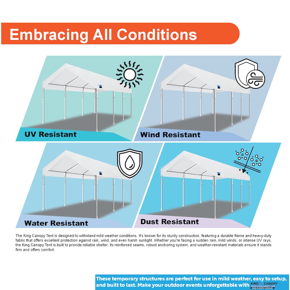 10-Feet by 20-Feet, 2-Inch Hammertone Steel Frame, 8-Leg, Carport, White. Picture 4