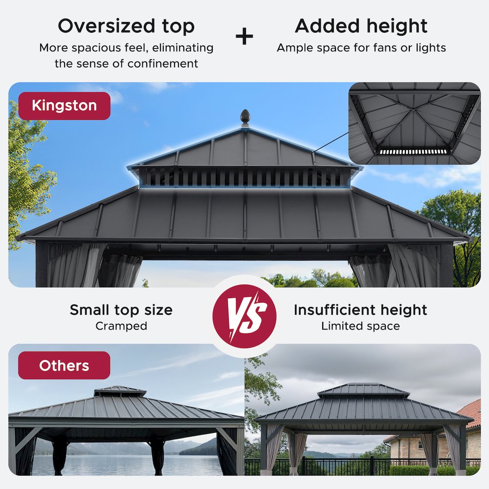 12 ft x 12 ft Aluminum Frame Steel Double Roof Hardtop Rectangular Gazebo. Picture 4