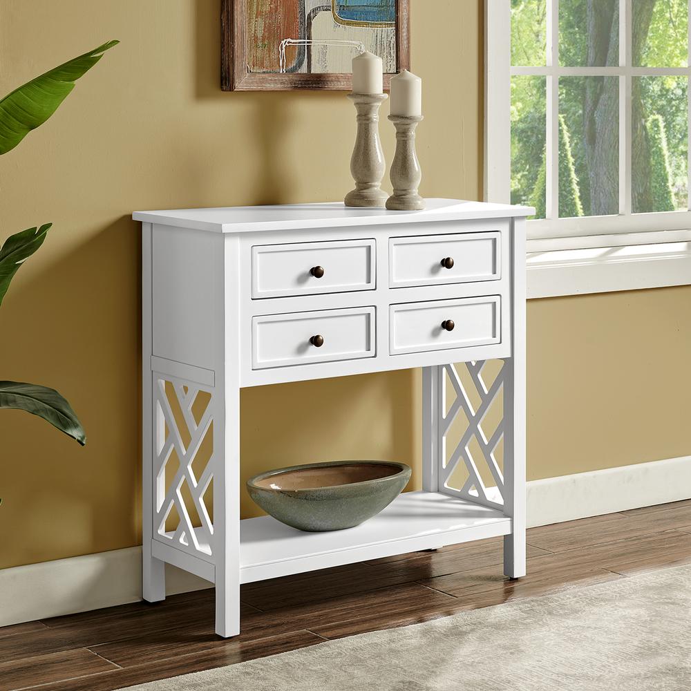 Coventry 32"W Wood Console Table with 4-Drawers. Picture 13