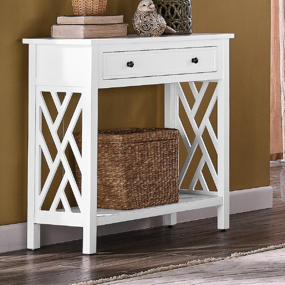 Coventry 32"W Wood Console Table with 4-Drawers. Picture 20