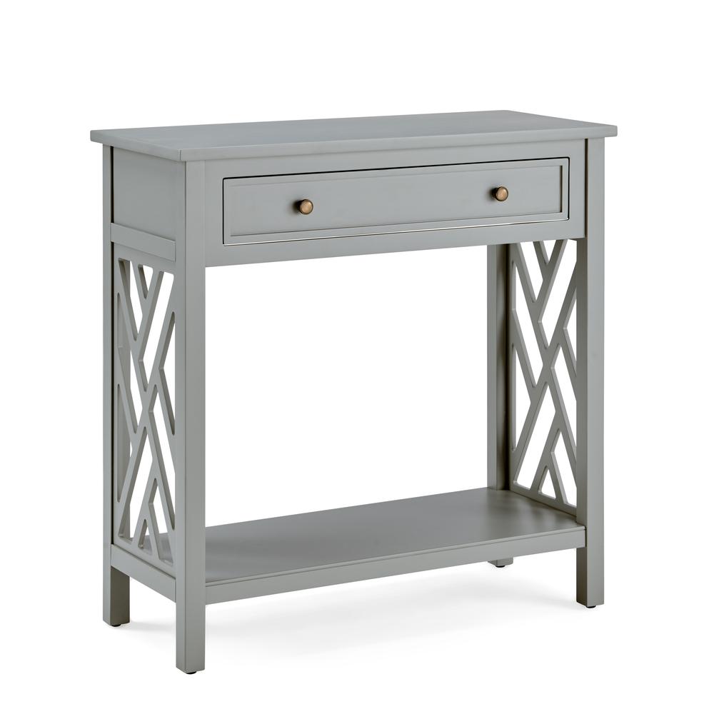 Coventry 36" Coffee Table, End Table and Console/TV Table, Set of 3. Picture 7
