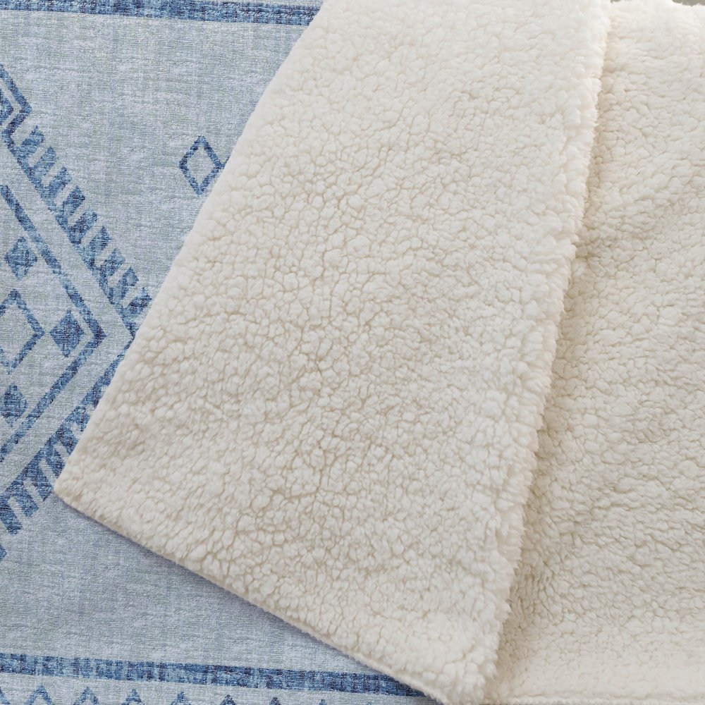 Premium Machine Washable ASB120 Blue 50" x 70" Sherpa Throw Blanket. Picture 2
