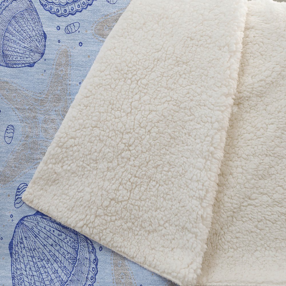 Premium Machine Washable ASB183 Blue 50" x 70" Sherpa Throw Blanket. Picture 2