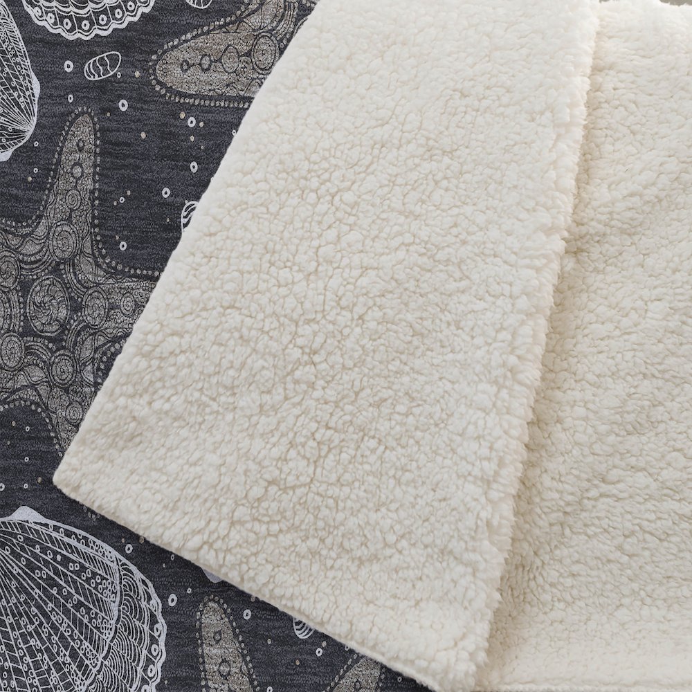Premium Machine Washable ASB183 Midnight 50" x 70" Sherpa Throw Blanket. Picture 2