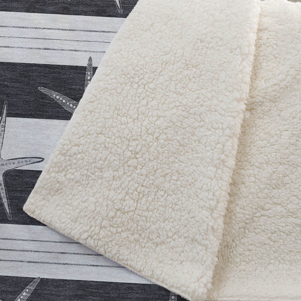 Premium Machine Washable ASB191 Midnight 50" x 70" Sherpa Throw Blanket. Picture 2
