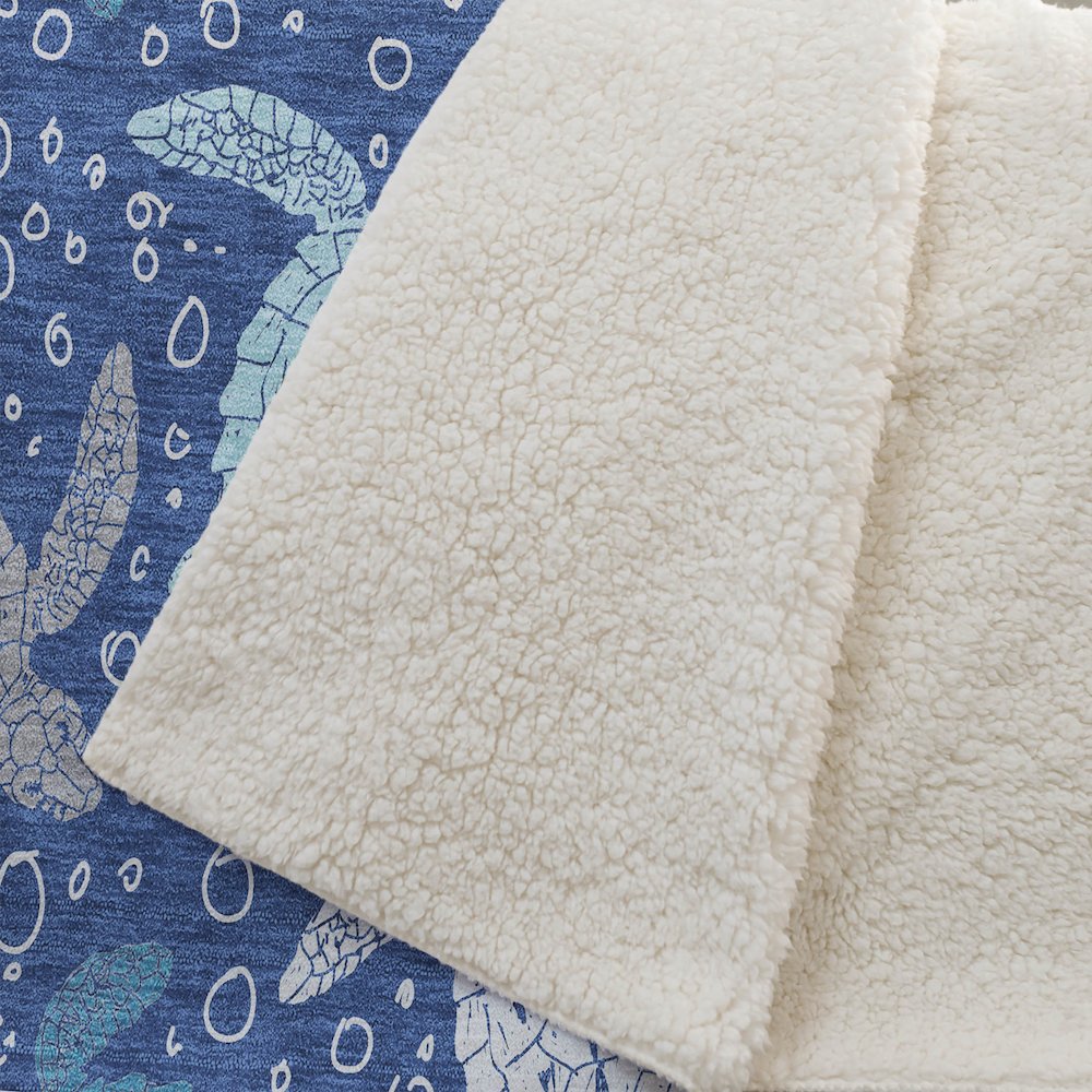 Premium Machine Washable ASB192 Blue 50" x 70" Sherpa Throw Blanket. Picture 2