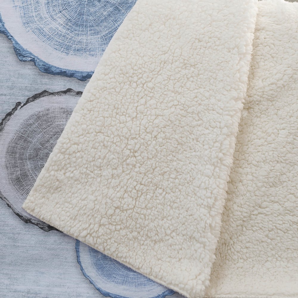 Premium Machine Washable ASB575 Blue 50" x 70" Sherpa Throw Blanket. Picture 2