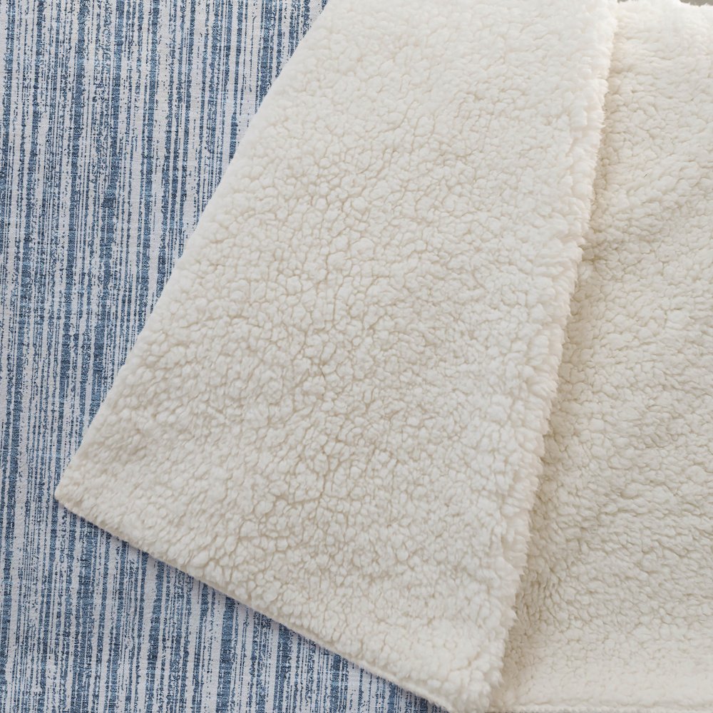 Premium Machine Washable ASB760 Blue 50" x 70" Sherpa Throw Blanket. Picture 2