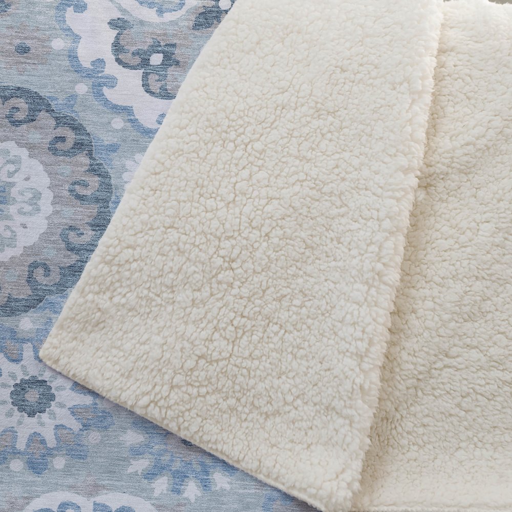Premium Machine Washable ASB763 Sky 50" x 70" Sherpa Throw Blanket. Picture 2