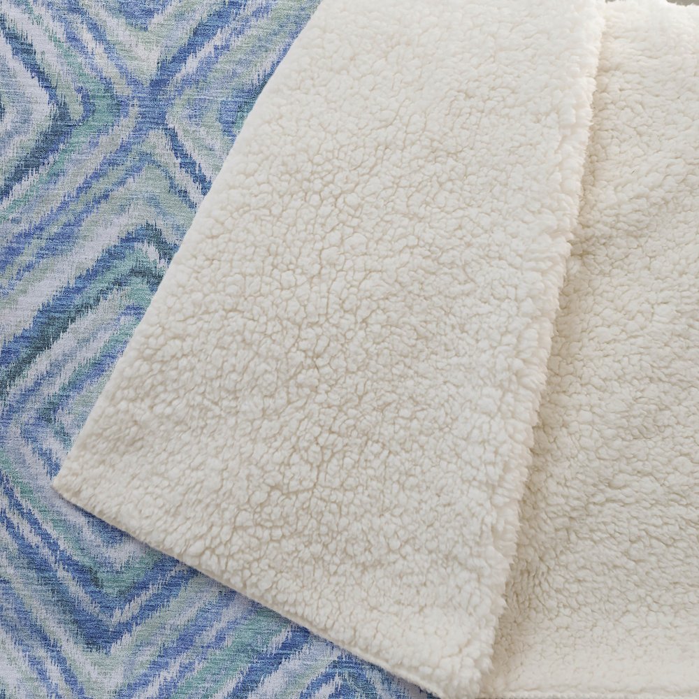Premium Machine Washable ASB780 Blue 50" x 70" Sherpa Throw Blanket. Picture 2