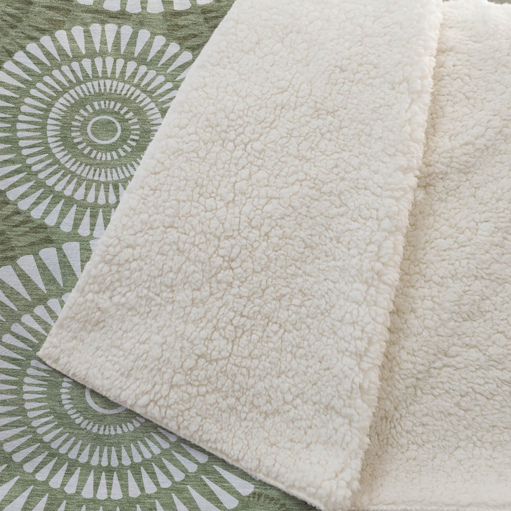 Premium Machine Washable ASB877 Green 50" x 70" Sherpa Throw Blanket. Picture 2