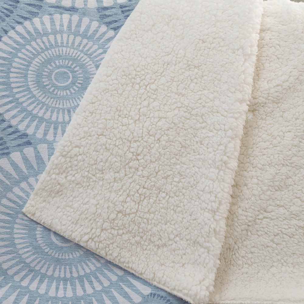 Premium Machine Washable ASB877 Teal 50" x 70" Sherpa Throw Blanket. Picture 2