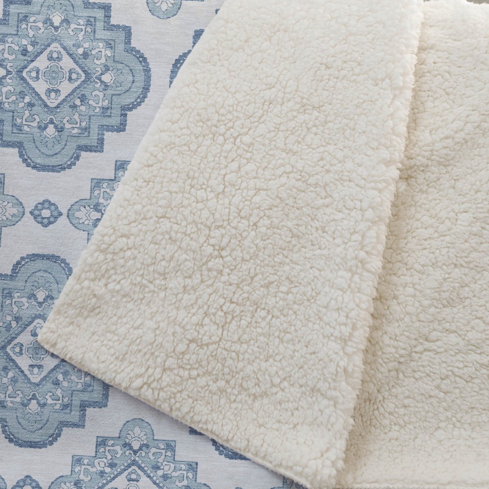 Premium Machine Washable ASB878 Teal 50" x 70" Sherpa Throw Blanket. Picture 2