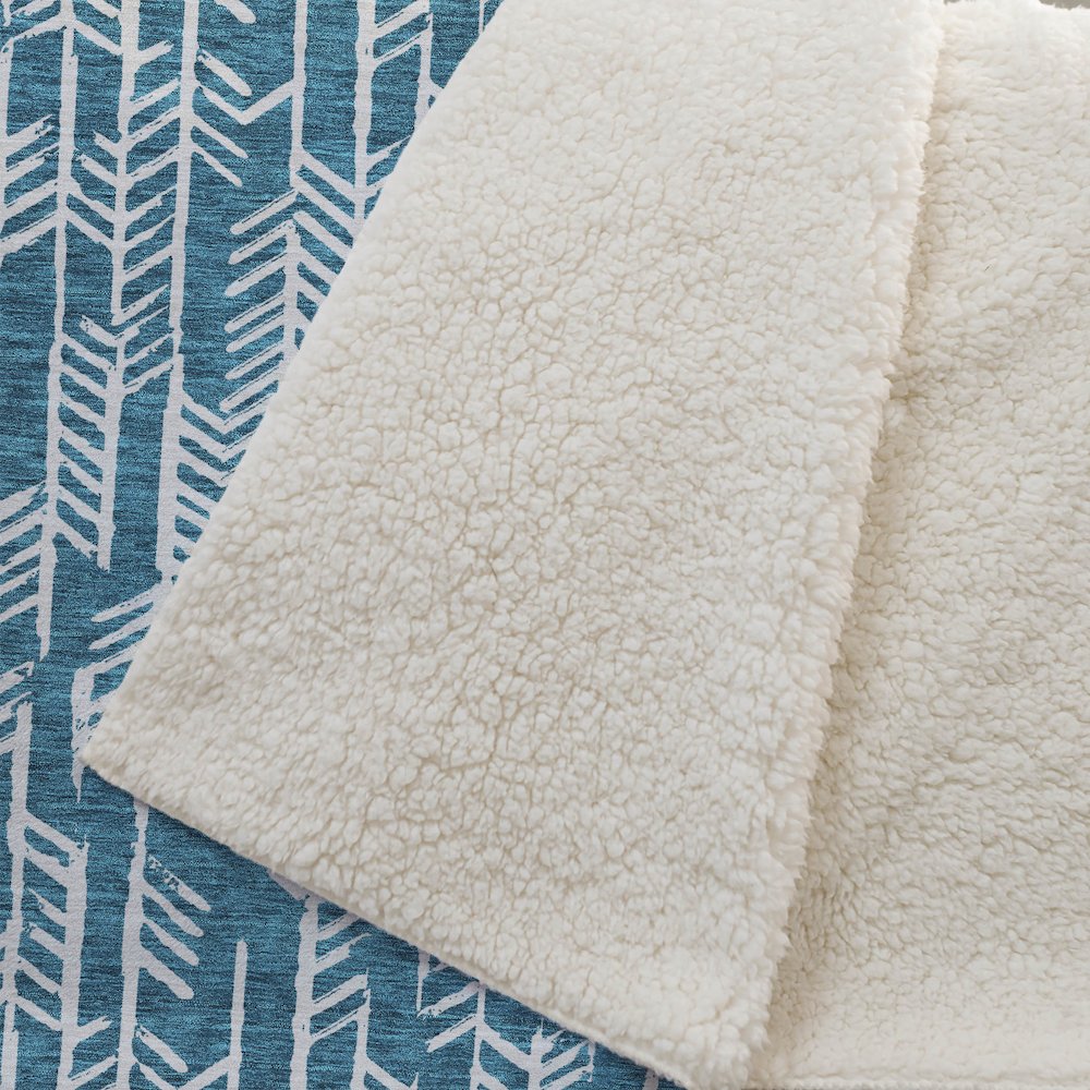 Premium Machine Washable ASB906 Teal 50" x 70" Sherpa Throw Blanket. Picture 2