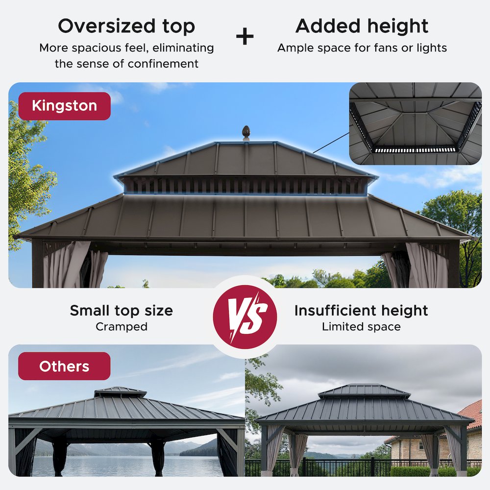 14 ft x 12 ft Aluminum Frame Steel Double Roof Hardtop Rectangular Gazebo, Brown. Picture 4