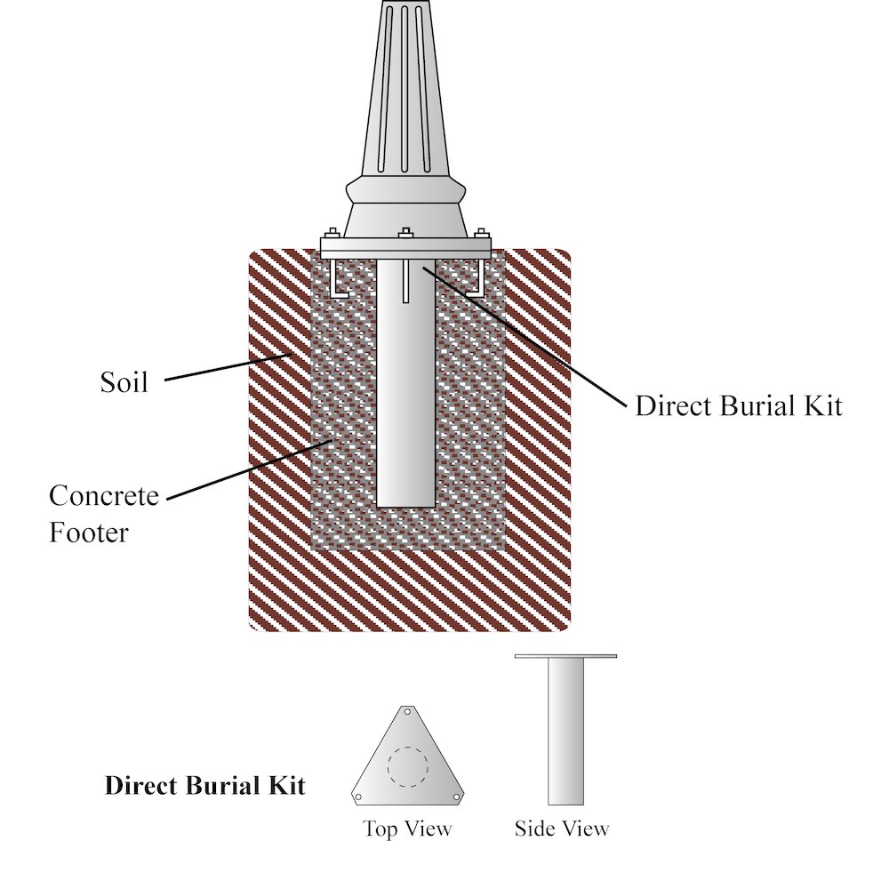 Curbside Mailbox with Locking Insert and Tacoma Mailbox with Direct Burial Kit. Picture 10