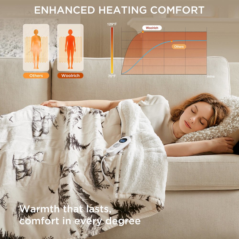 Print Plush to Sherpa Heated Throw. Picture 5