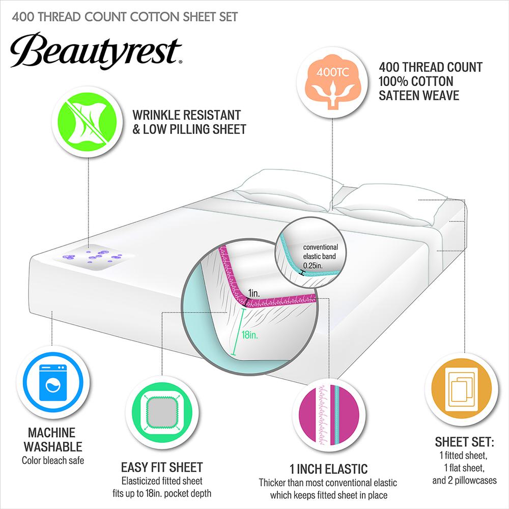 Wrinkle Resistant Cotton Sateen Sheet Set. Picture 5
